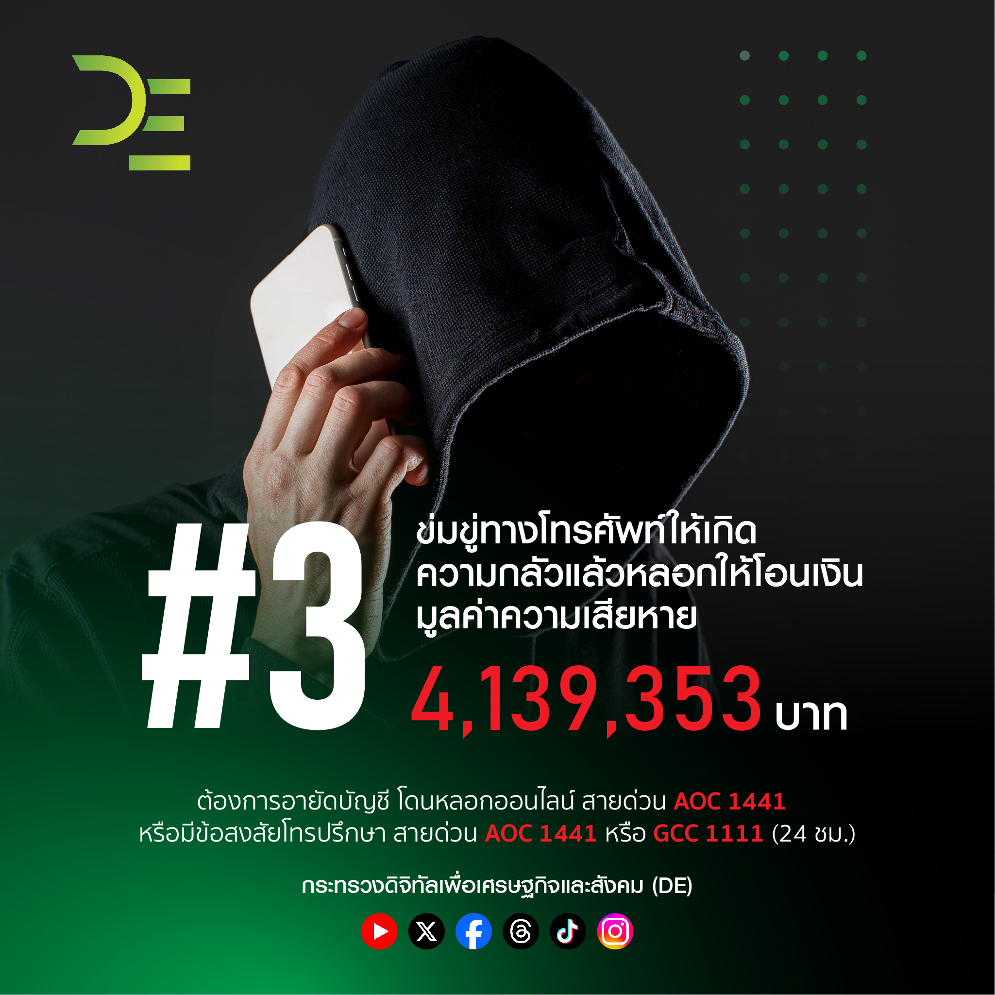 ข่าวสารกระทรวงฯ