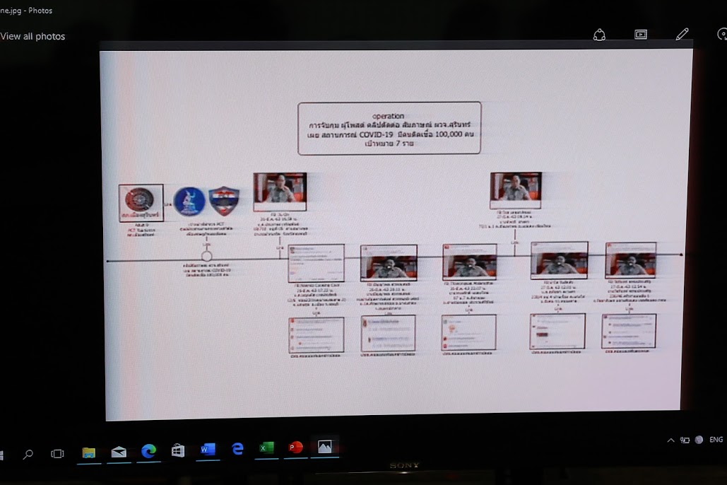 ข่าวสารกระทรวงฯ