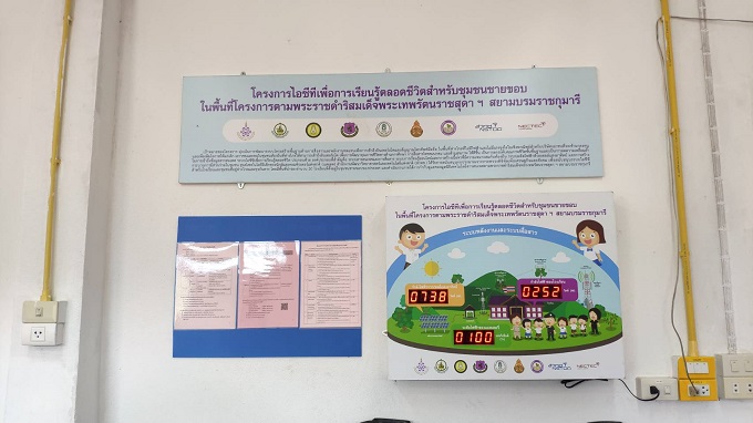 อัลบั้มภาพ