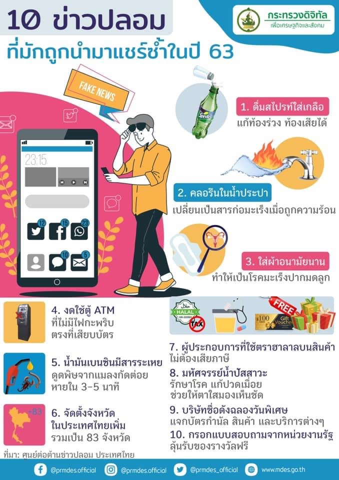 ข่าวสารกระทรวงฯ