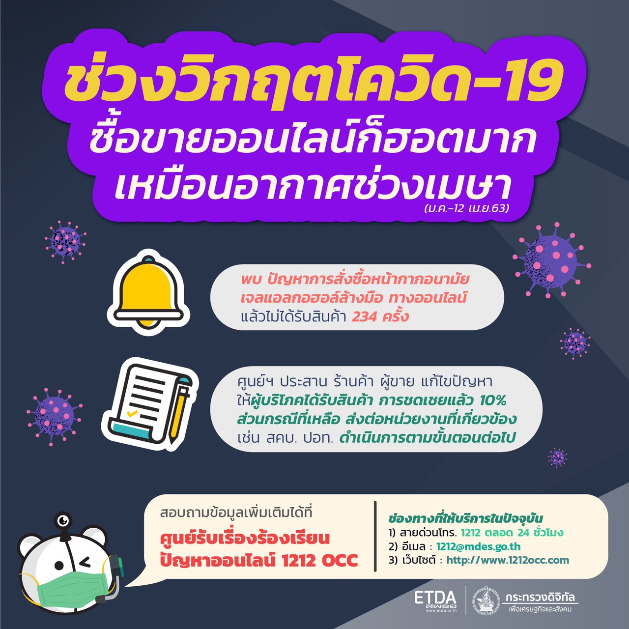 ข่าวหน่วยงานในสังกัด