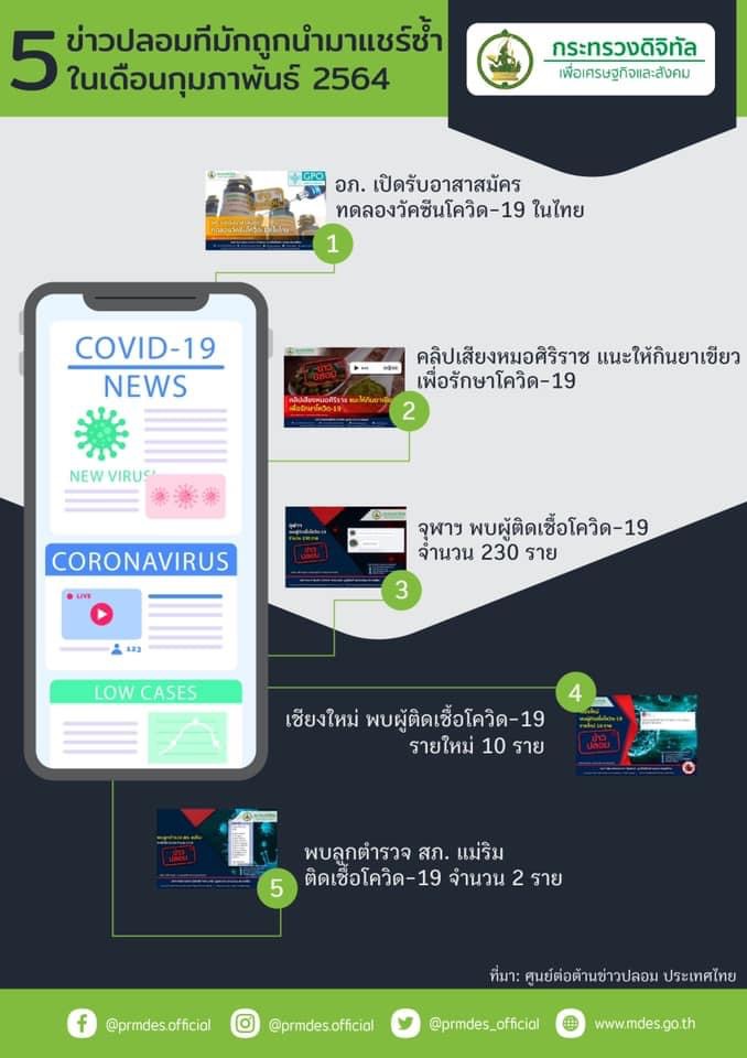 ข่าวสารกระทรวงฯ