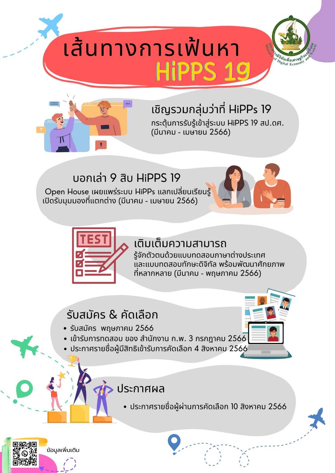 ข่าวสารกระทรวงฯ