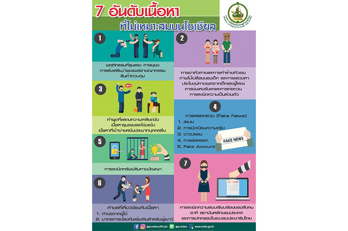 อัลบั้มภาพ