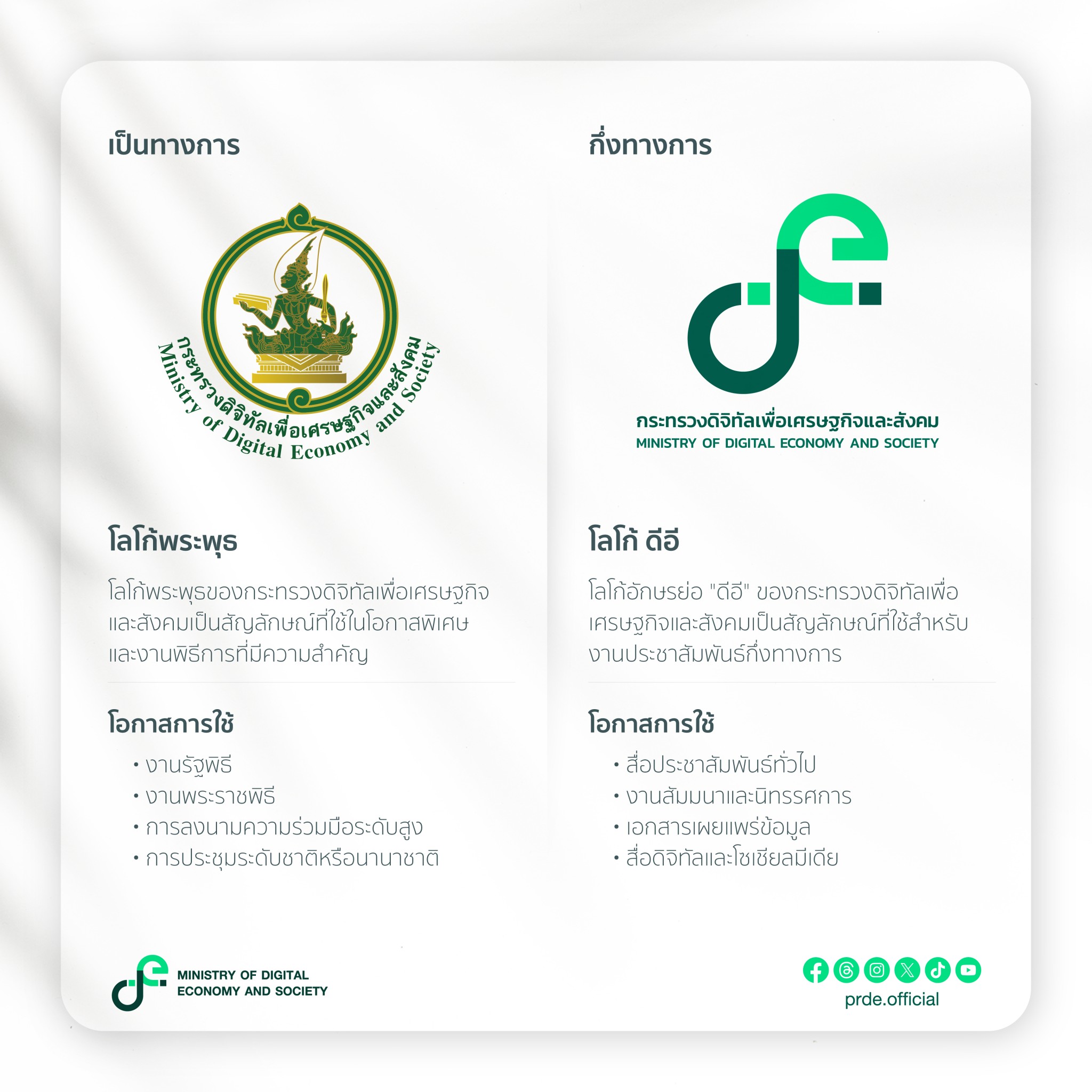 ข่าวสารกระทรวงฯ