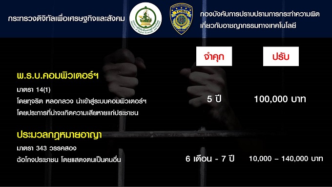 ข่าวสารกระทรวงฯ