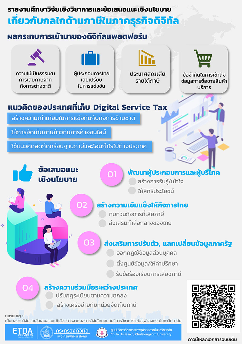 ข่าวหน่วยงานในสังกัด