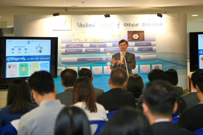 อัลบั้มภาพ