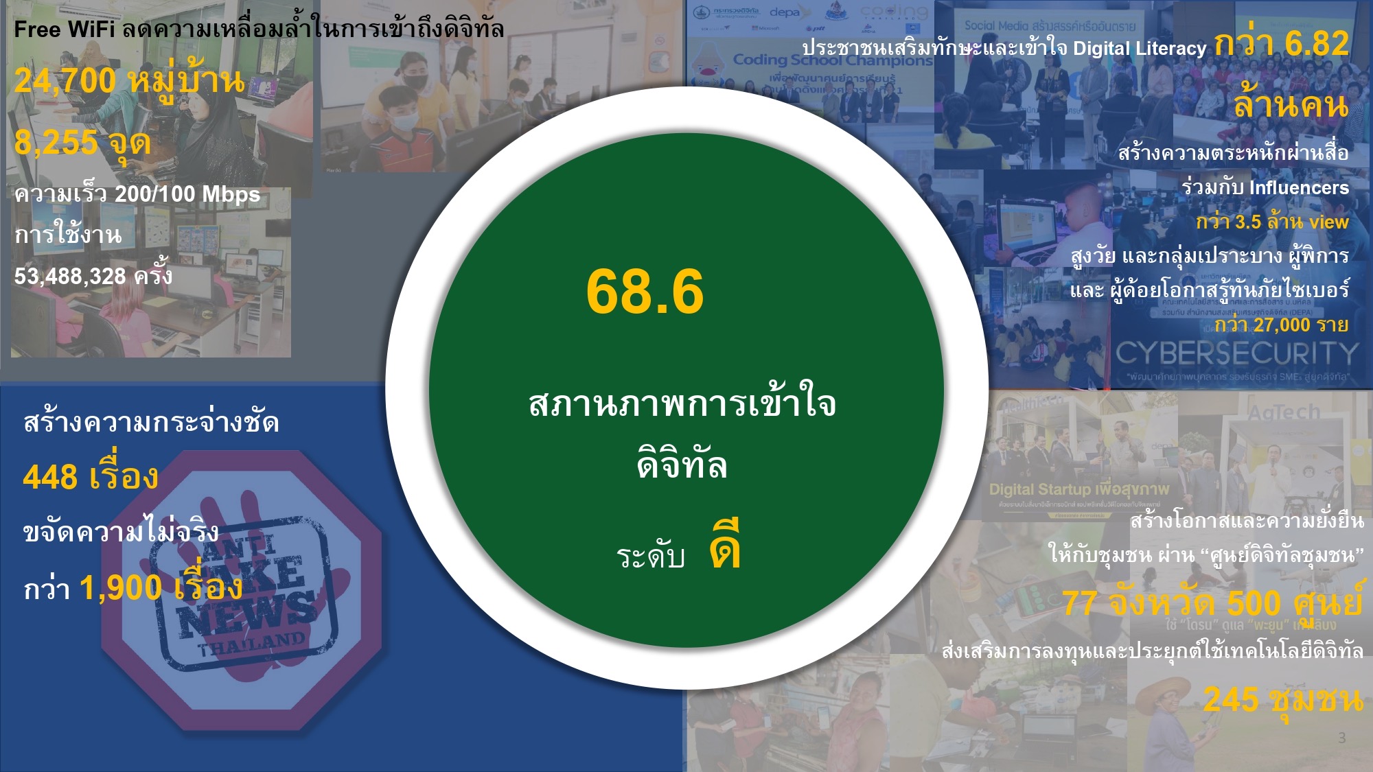 ข่าวรัฐมนตรี
