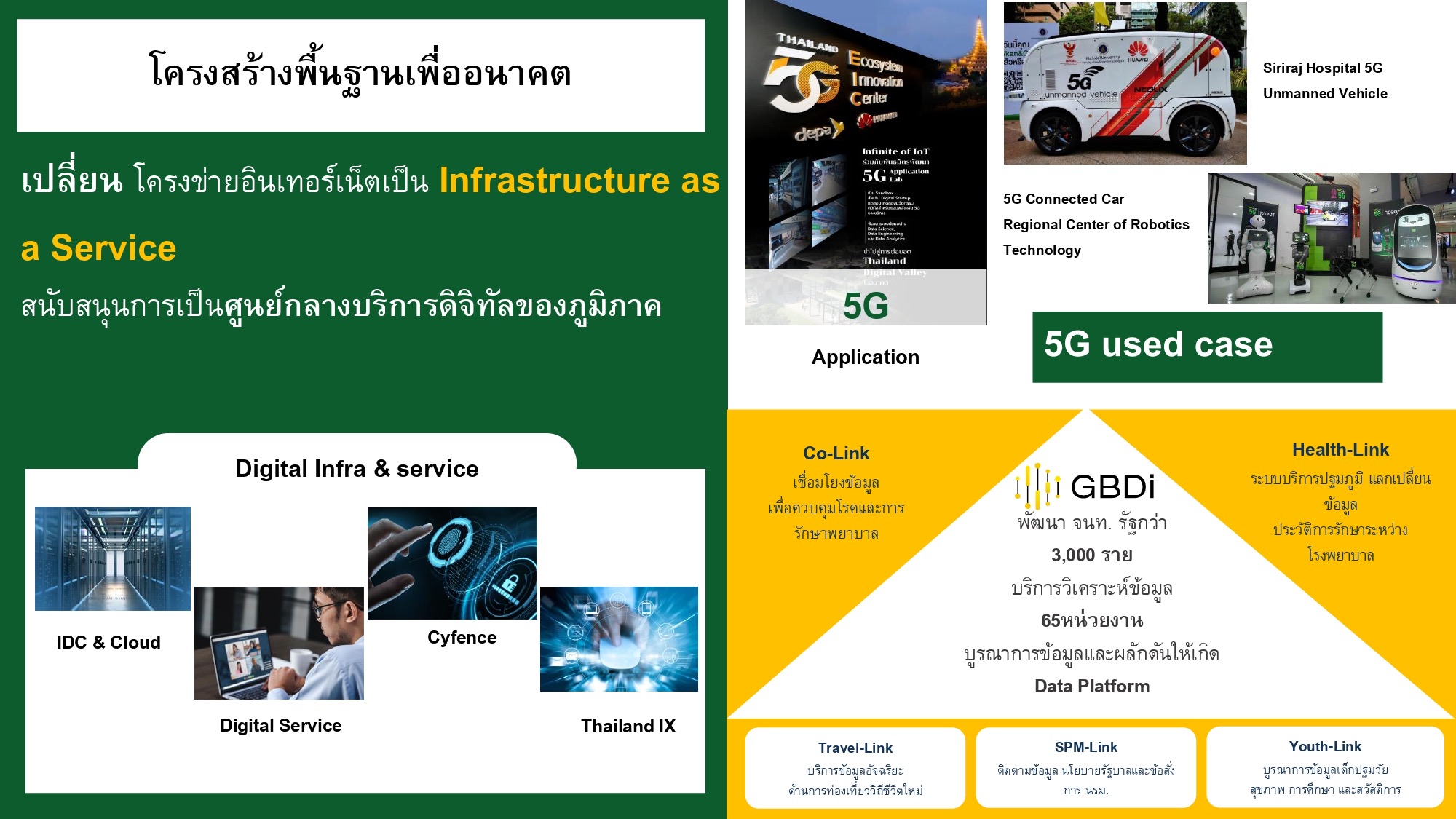 ข่าวรัฐมนตรี