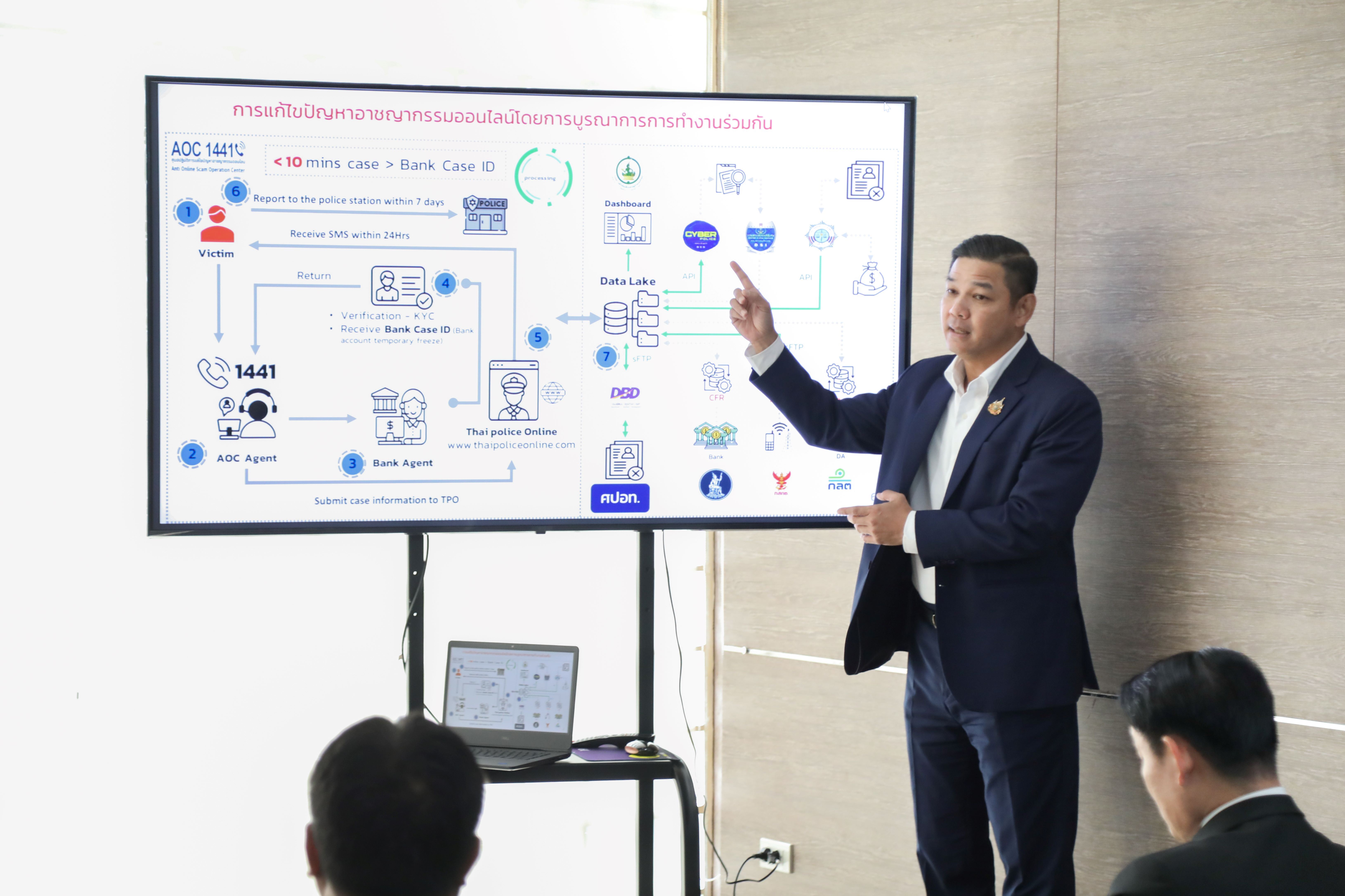 ข่าวสารกระทรวงฯ