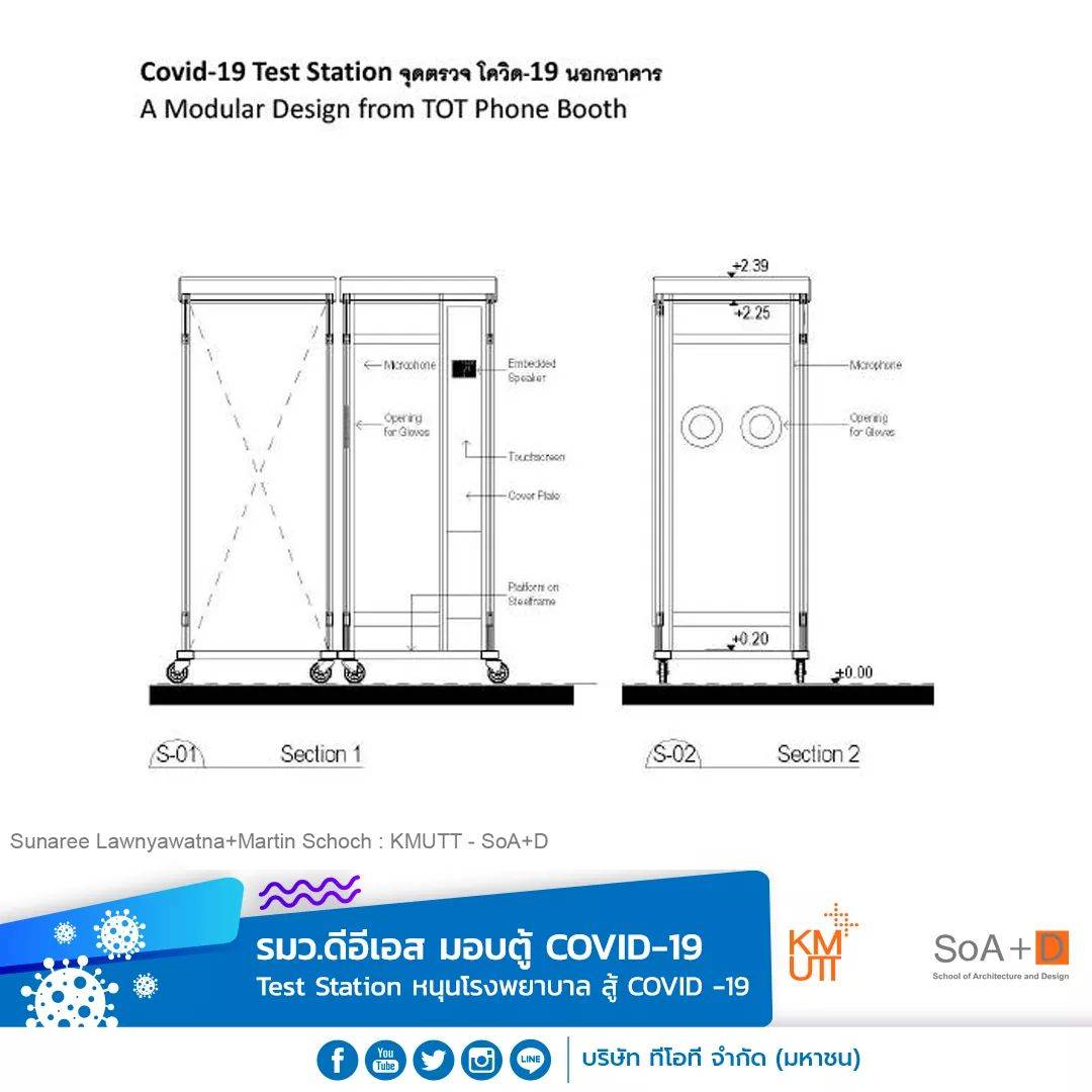 ข่าวหน่วยงานในสังกัด