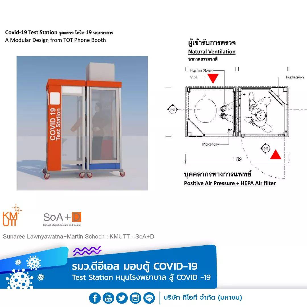 ข่าวหน่วยงานในสังกัด