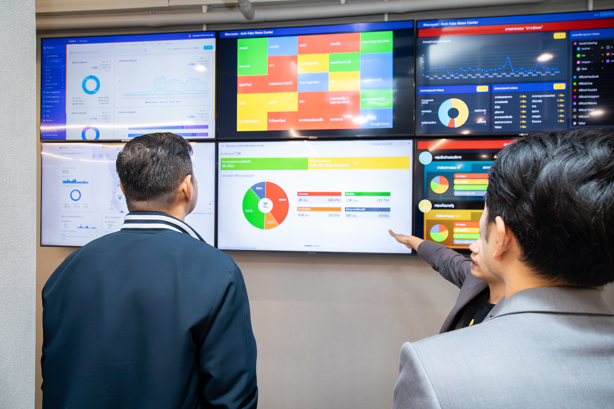 ข่าวสารกระทรวงฯ