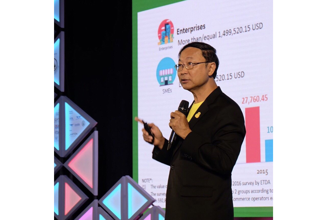 อัลบั้มภาพ