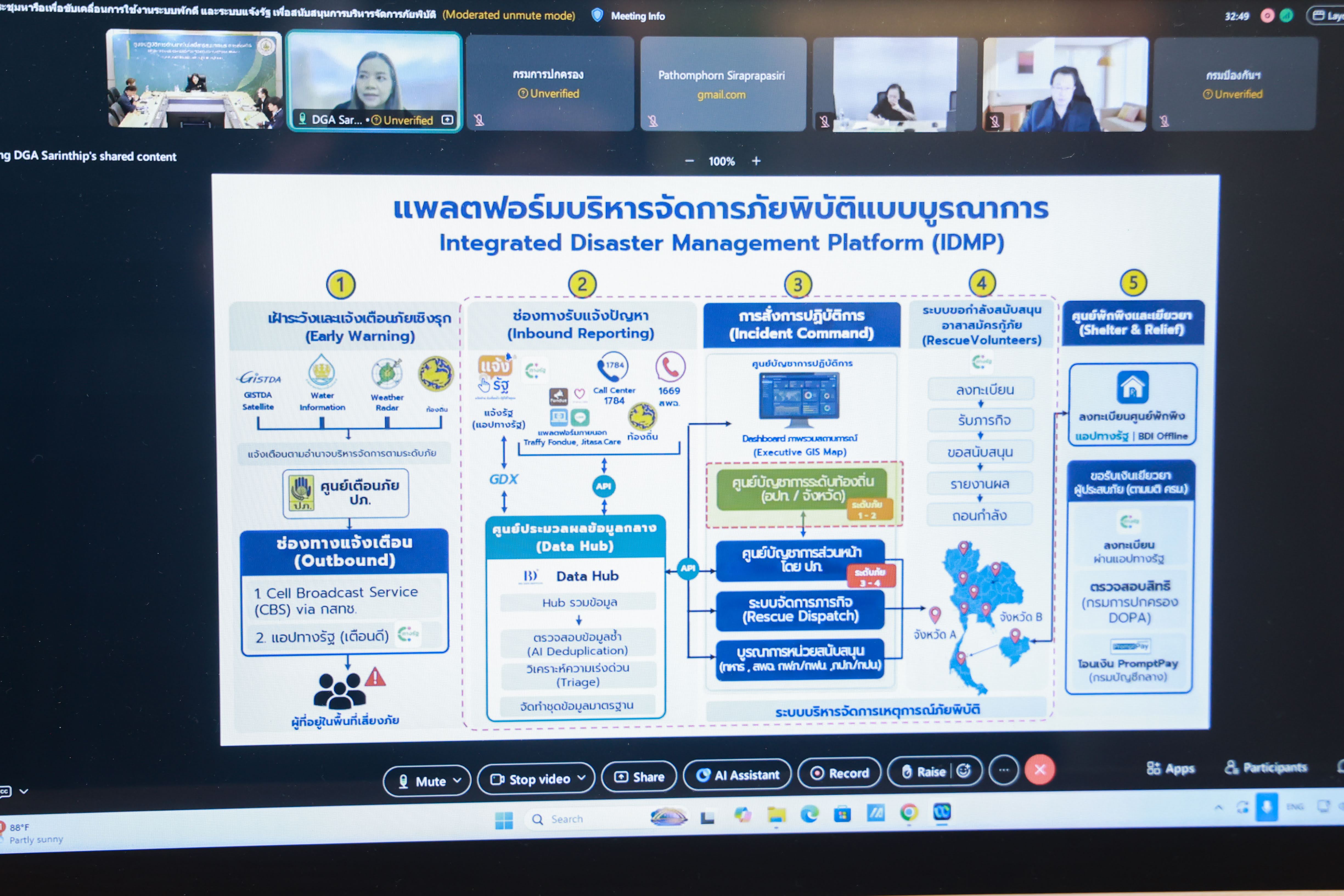 ข่าวสารกระทรวงฯ