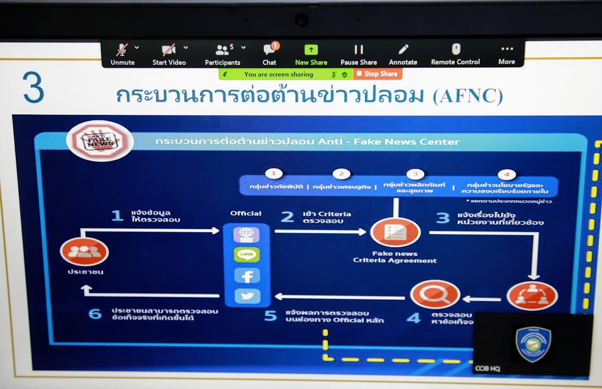 ข่าวสารกระทรวงฯ