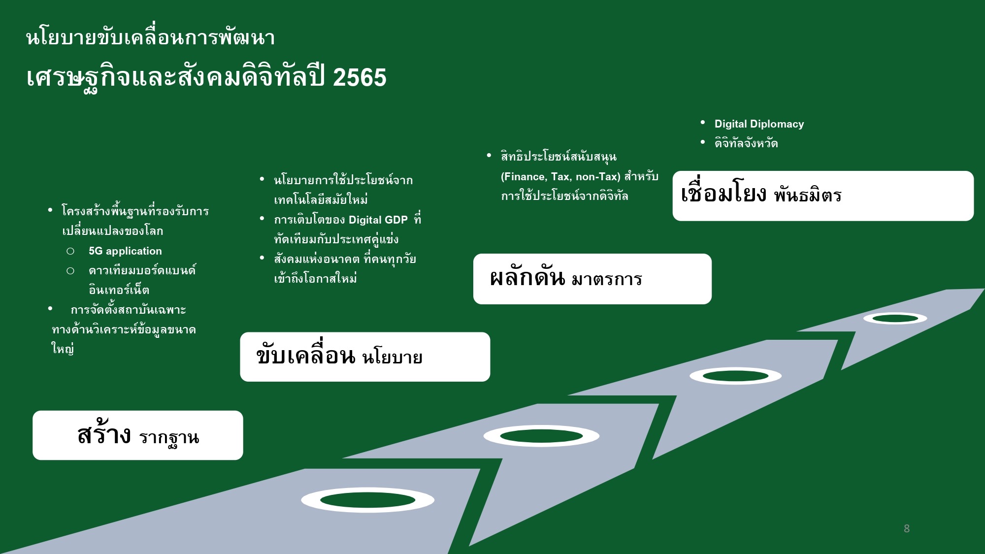 ข่าวรัฐมนตรี