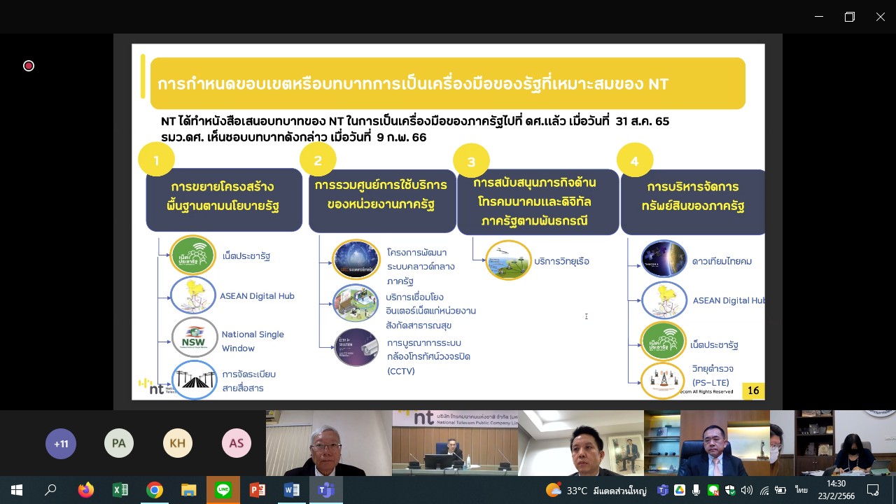 ข่าวสารกระทรวงฯ