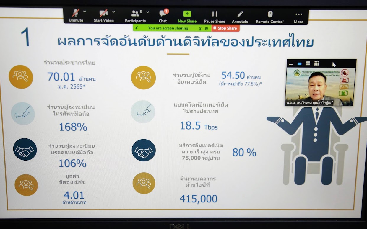 ข่าวสารกระทรวงฯ
