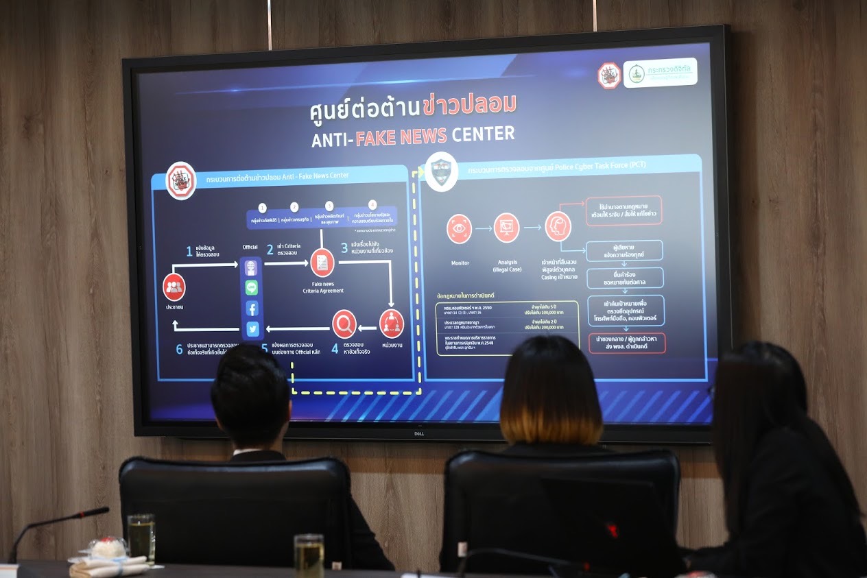 ข่าวสารกระทรวงฯ