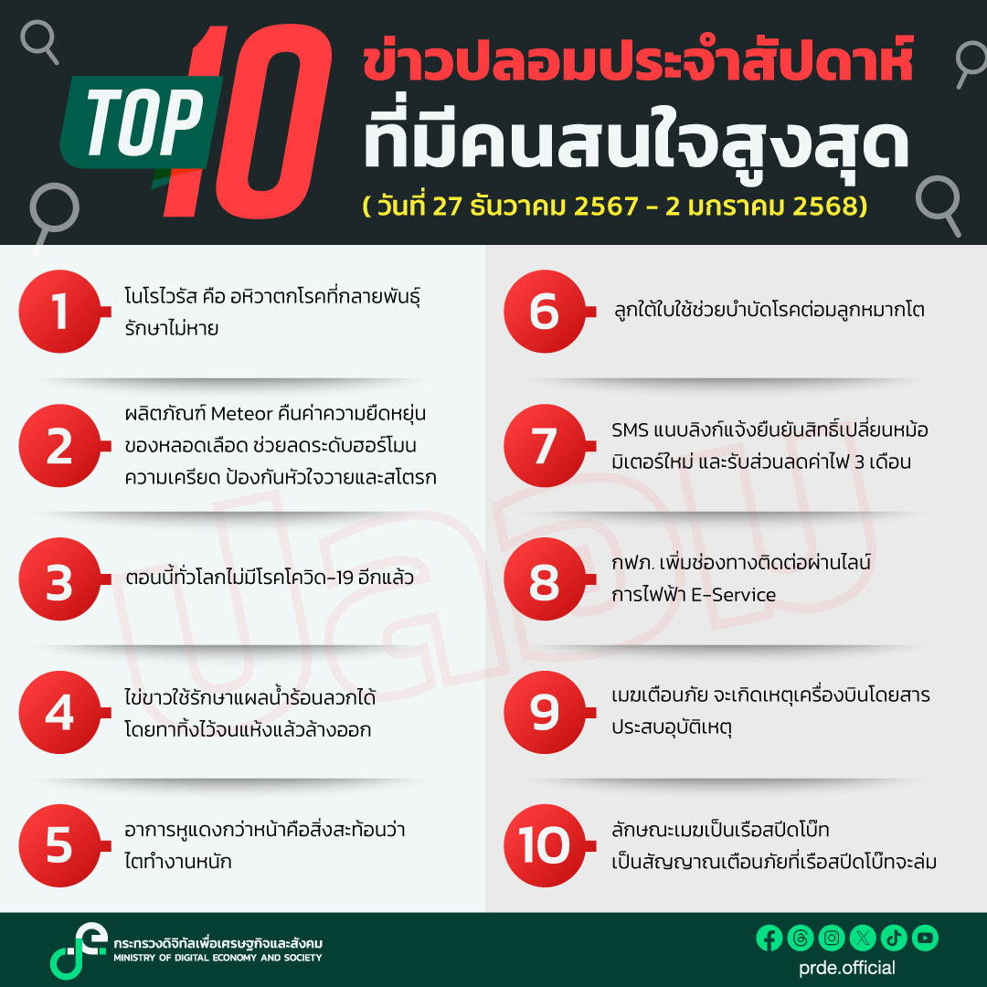 ข่าวสารกระทรวงฯ