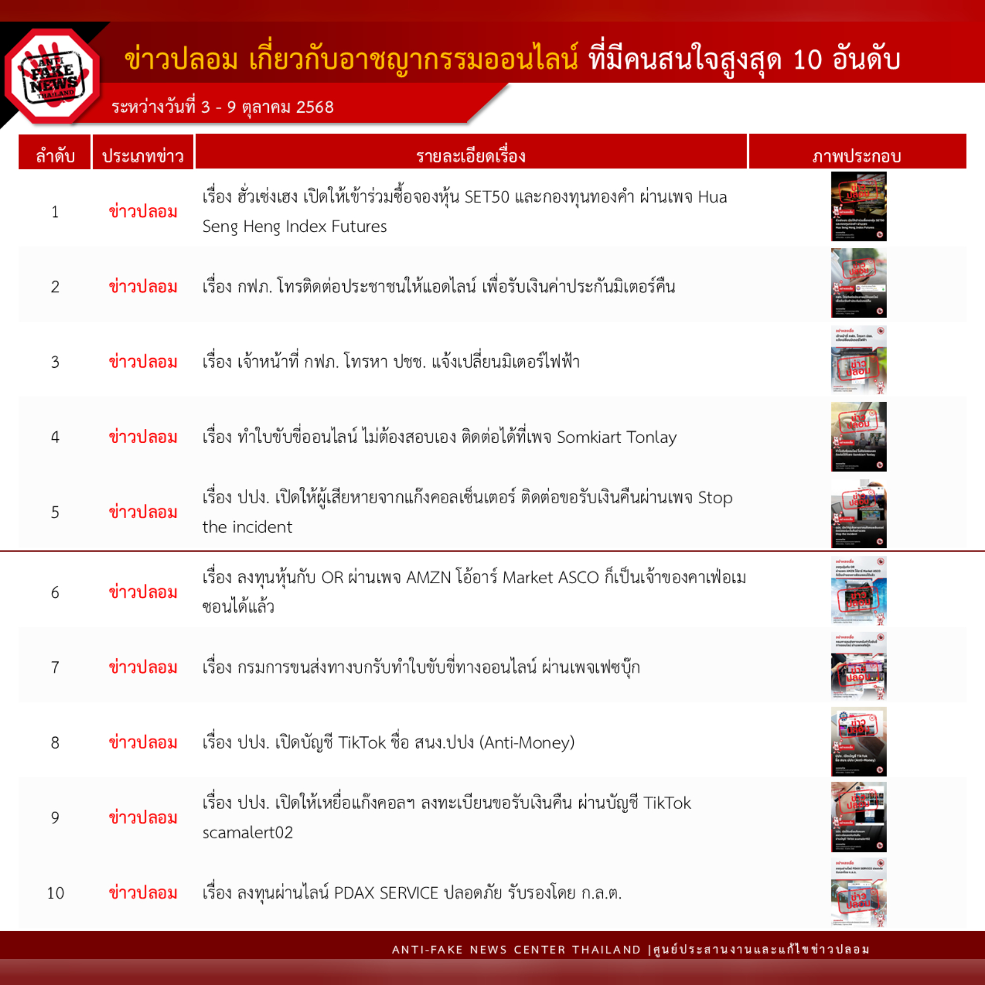 ข่าวรัฐมนตรี