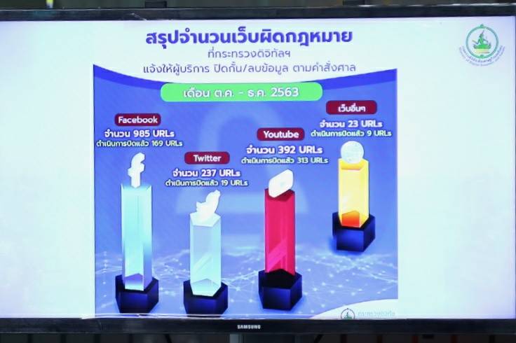ข่าวรัฐมนตรี