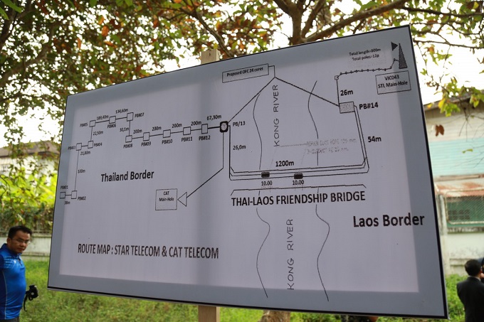 อัลบั้มภาพ