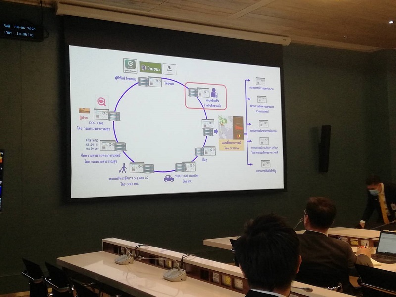 ข่าวรัฐมนตรี