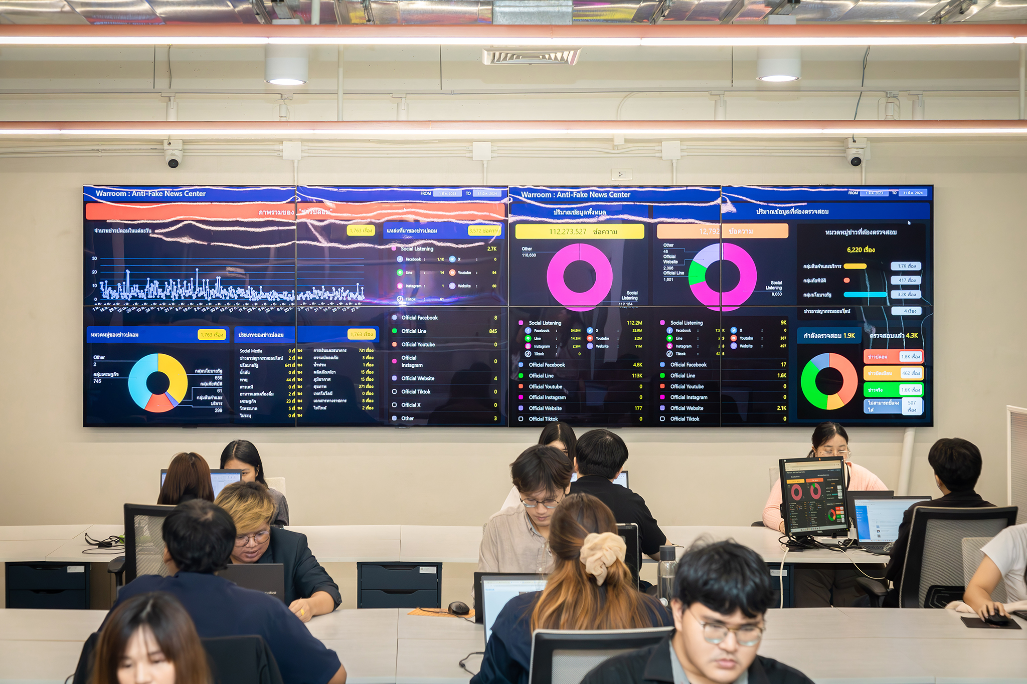 ข่าวสารกระทรวงฯ