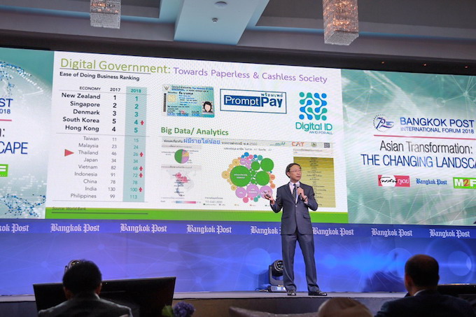 อัลบั้มภาพ