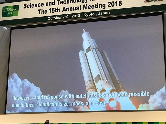 อัลบั้มภาพ