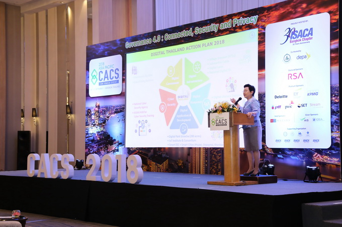 อัลบั้มภาพ