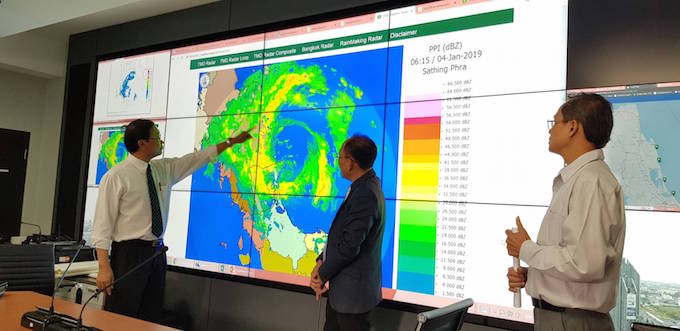 อัลบั้มภาพ