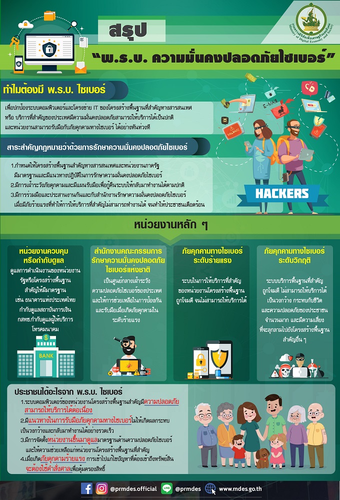 อัลบั้มภาพ