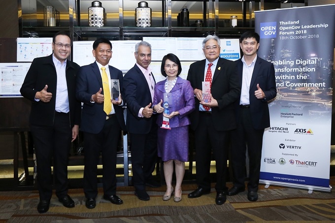 อัลบั้มภาพ