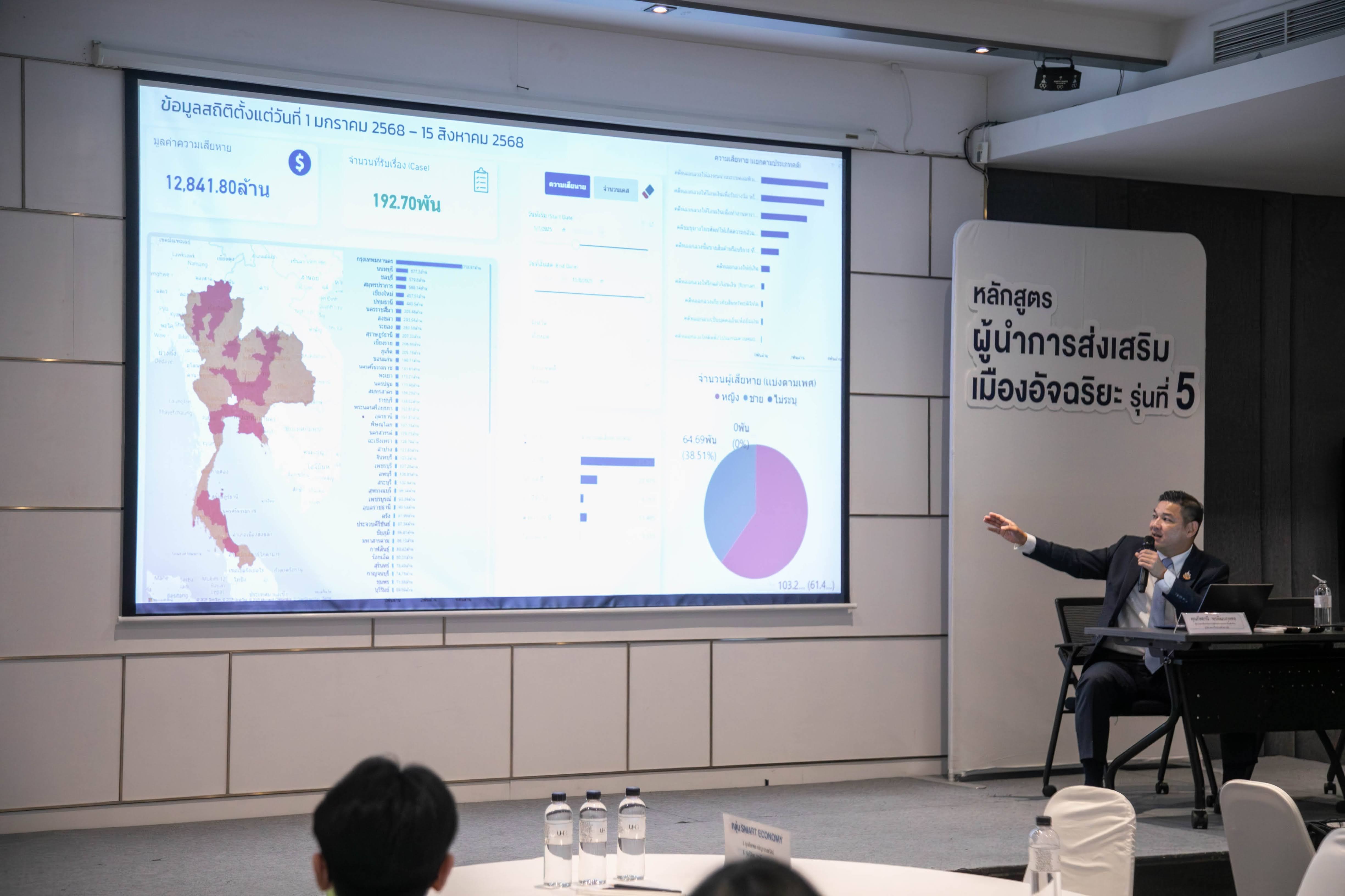 ข่าวสารกระทรวงฯ