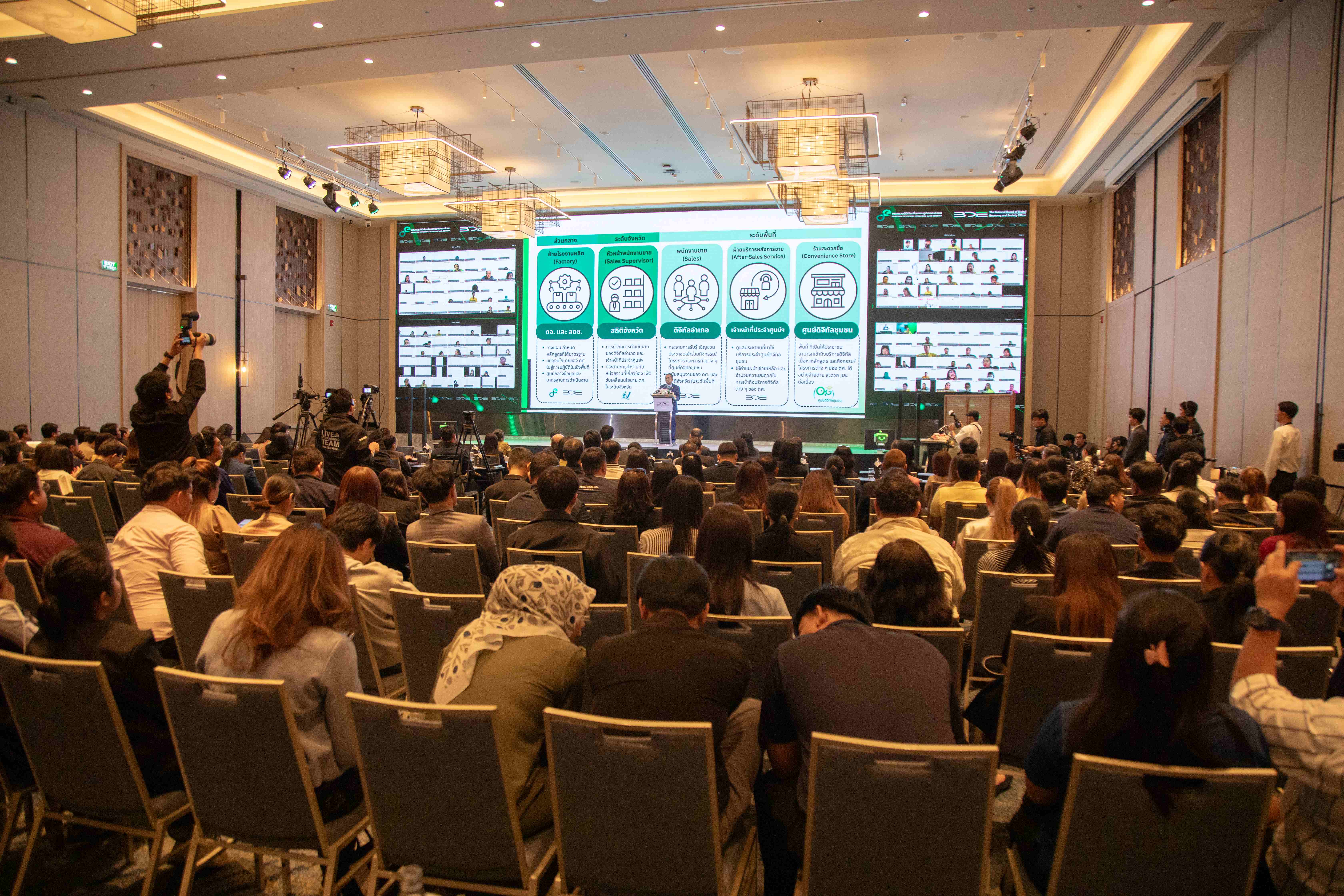 ข่าวสารกระทรวงฯ