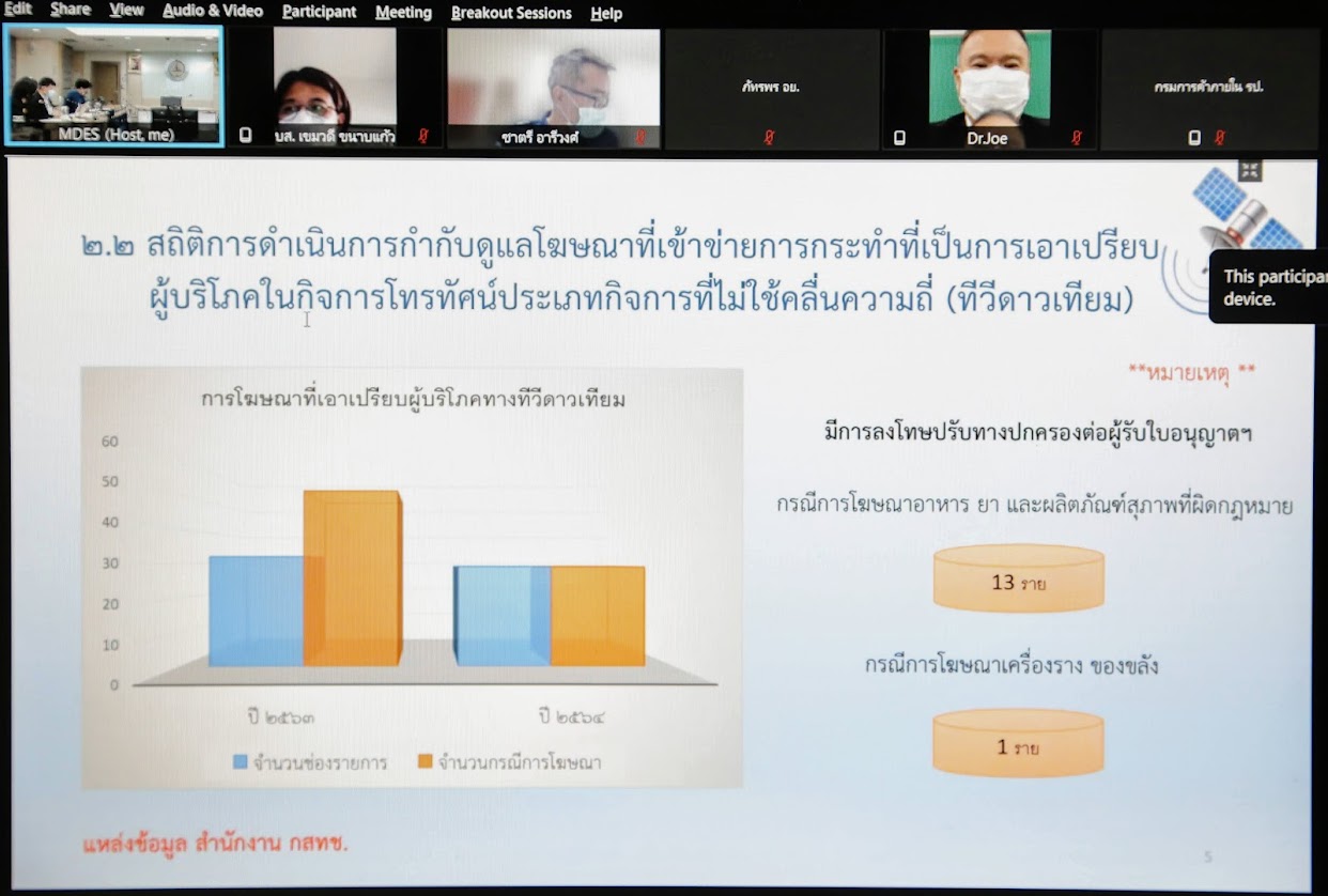 ข่าวสารกระทรวงฯ