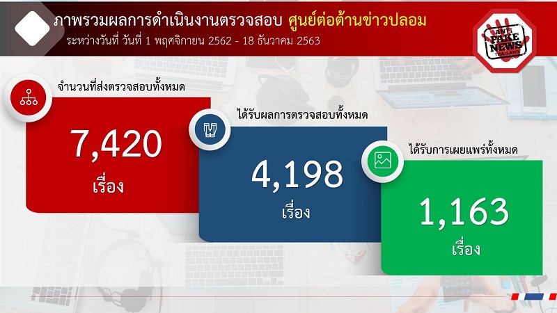 ข่าวรัฐมนตรี