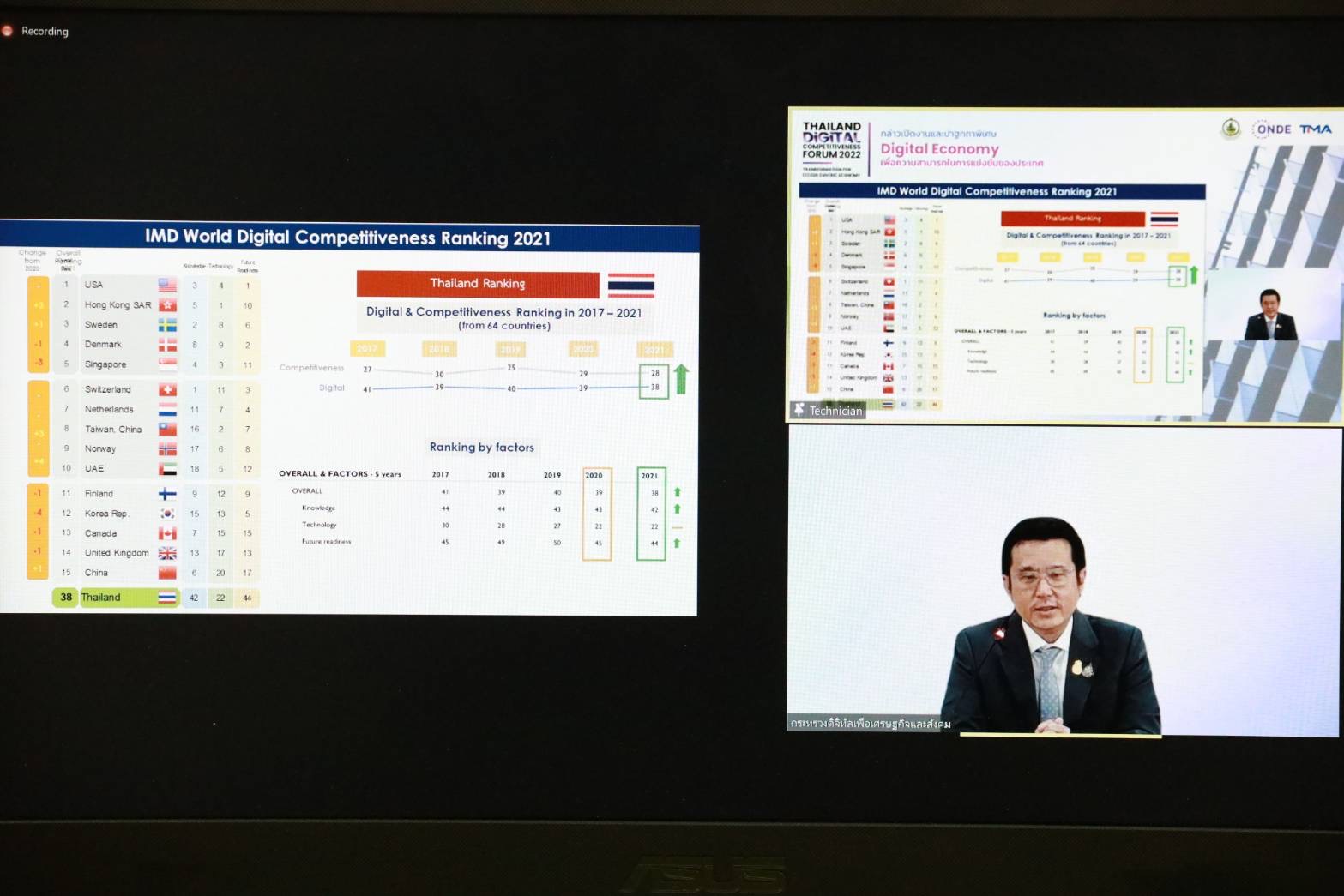 ข่าวรัฐมนตรี