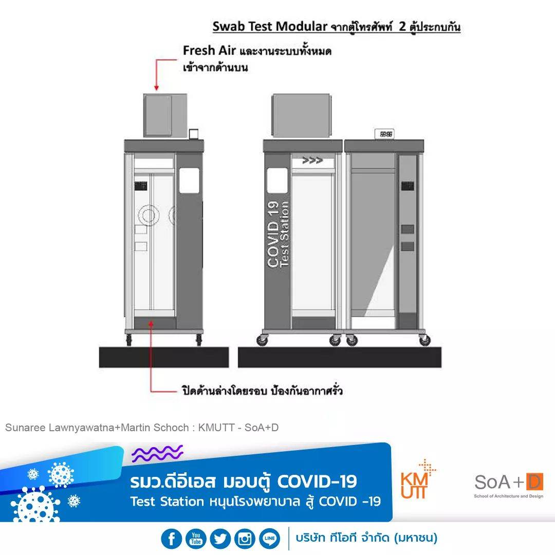 ข่าวหน่วยงานในสังกัด