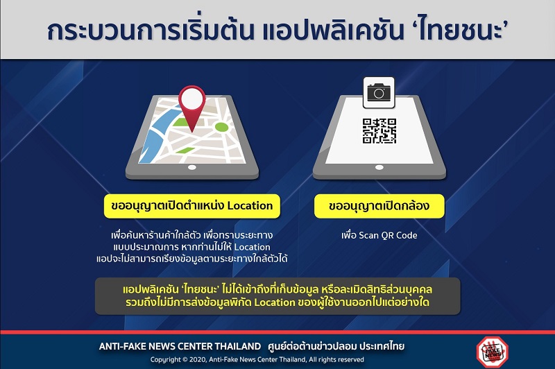 ข่าวรัฐมนตรี