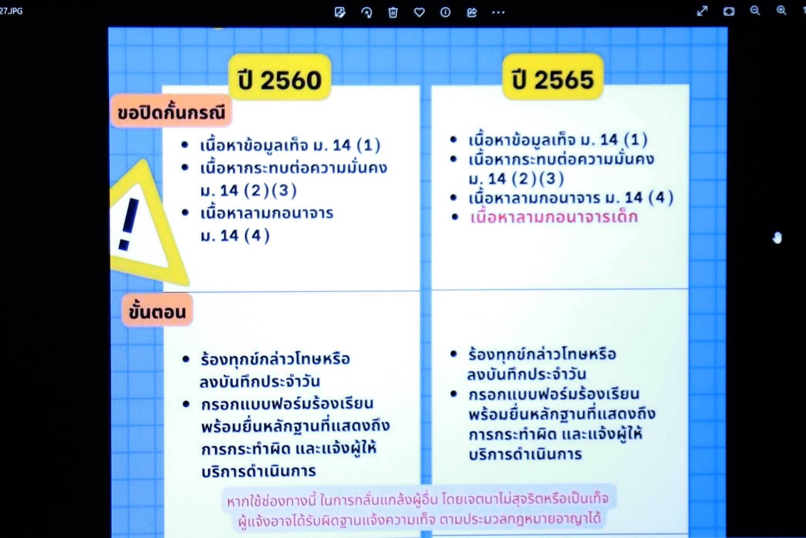 ข่าวสารกระทรวงฯ