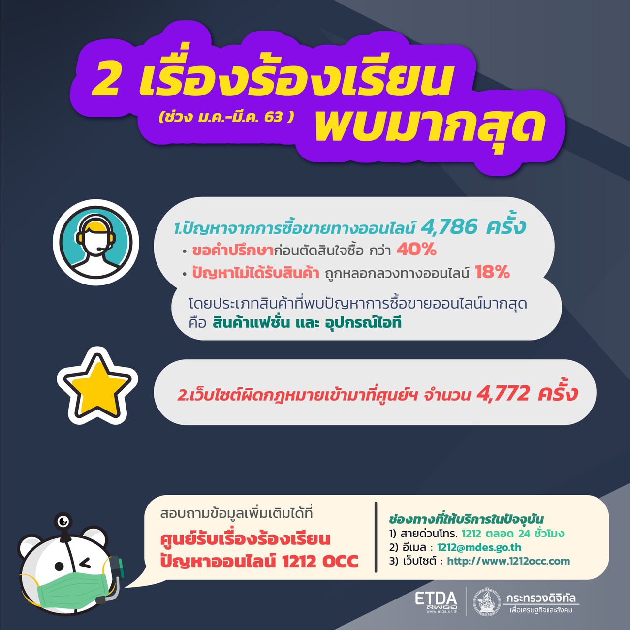 ข่าวหน่วยงานในสังกัด