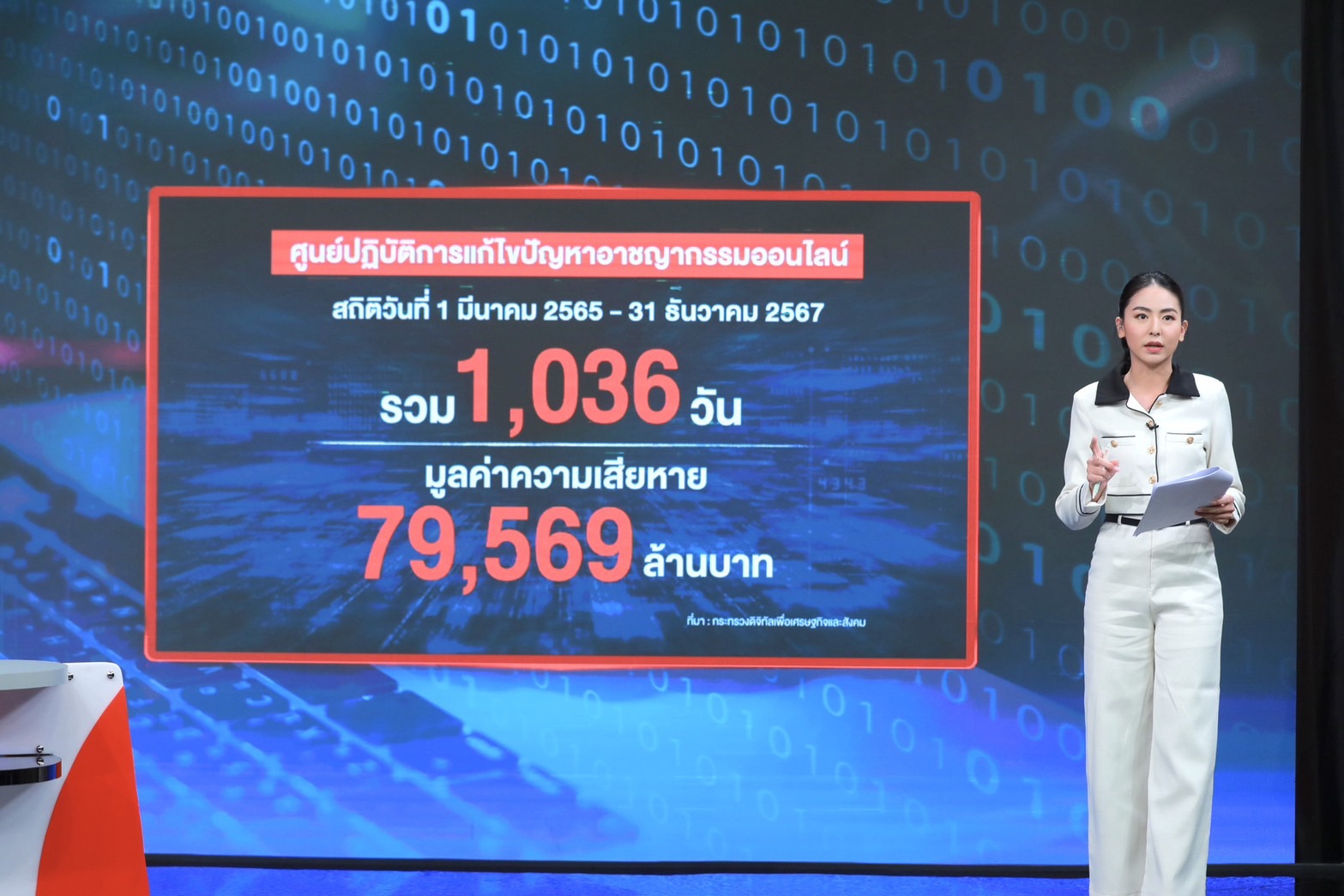 ข่าวสารกระทรวงฯ