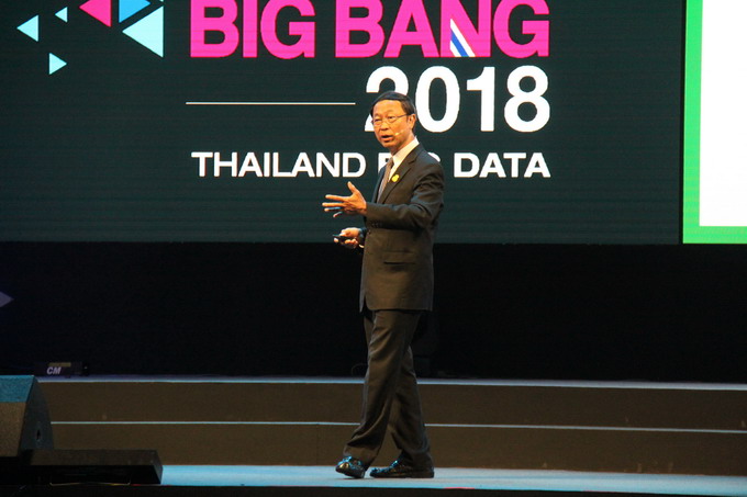 อัลบั้มภาพ