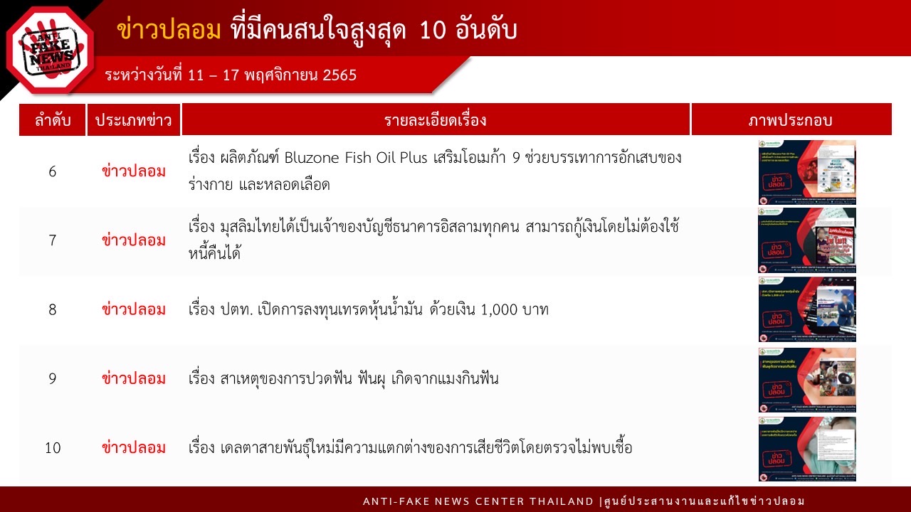 ข่าวรัฐมนตรี