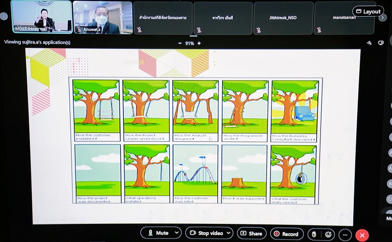 ข่าวสารกระทรวงฯ